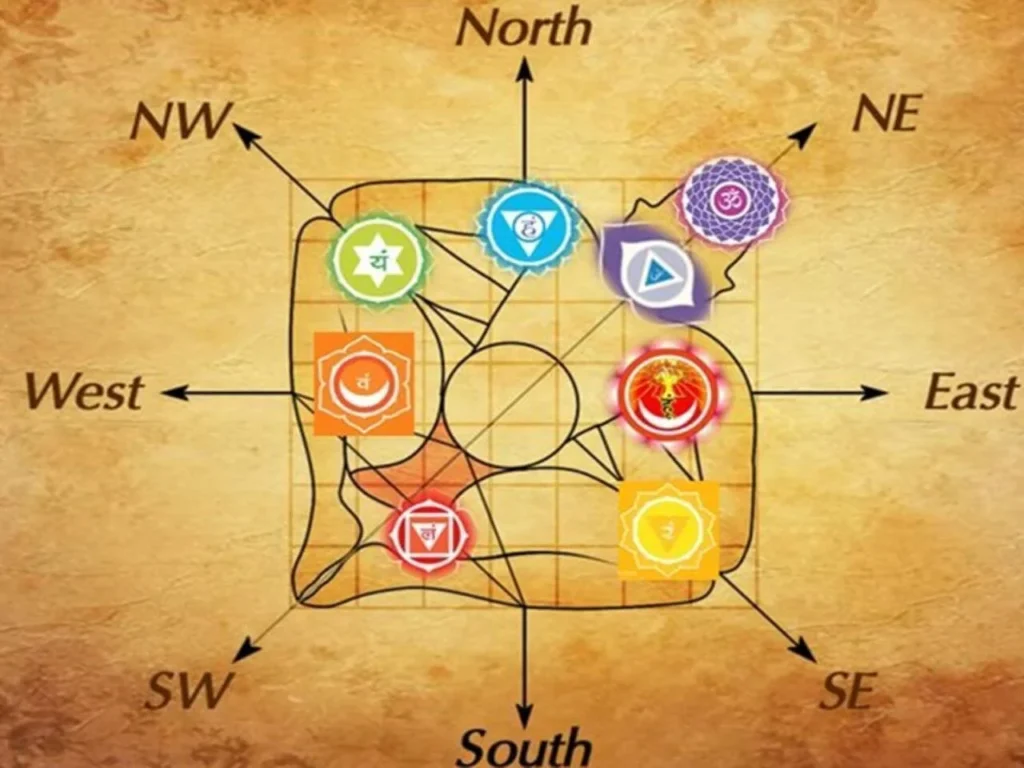 The ancient Indian science of design.