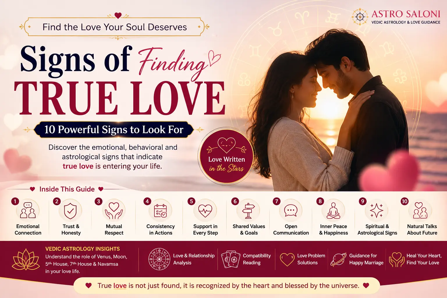 sach-pyar-milne-ke-sanket
